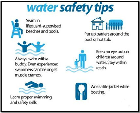 watersafetytips.jpg